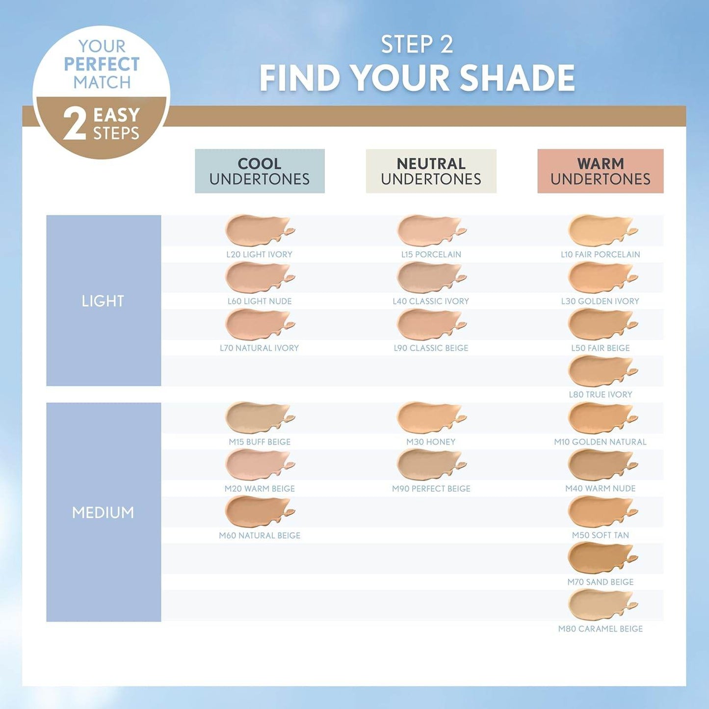 COVERGIRL TruBlend Matte Made Liquid Foundation, Deep Golden D50, 1.01 Fl Oz (Pack of 1)