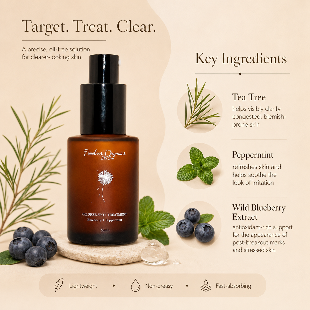 Spot Treatment - Oil Free