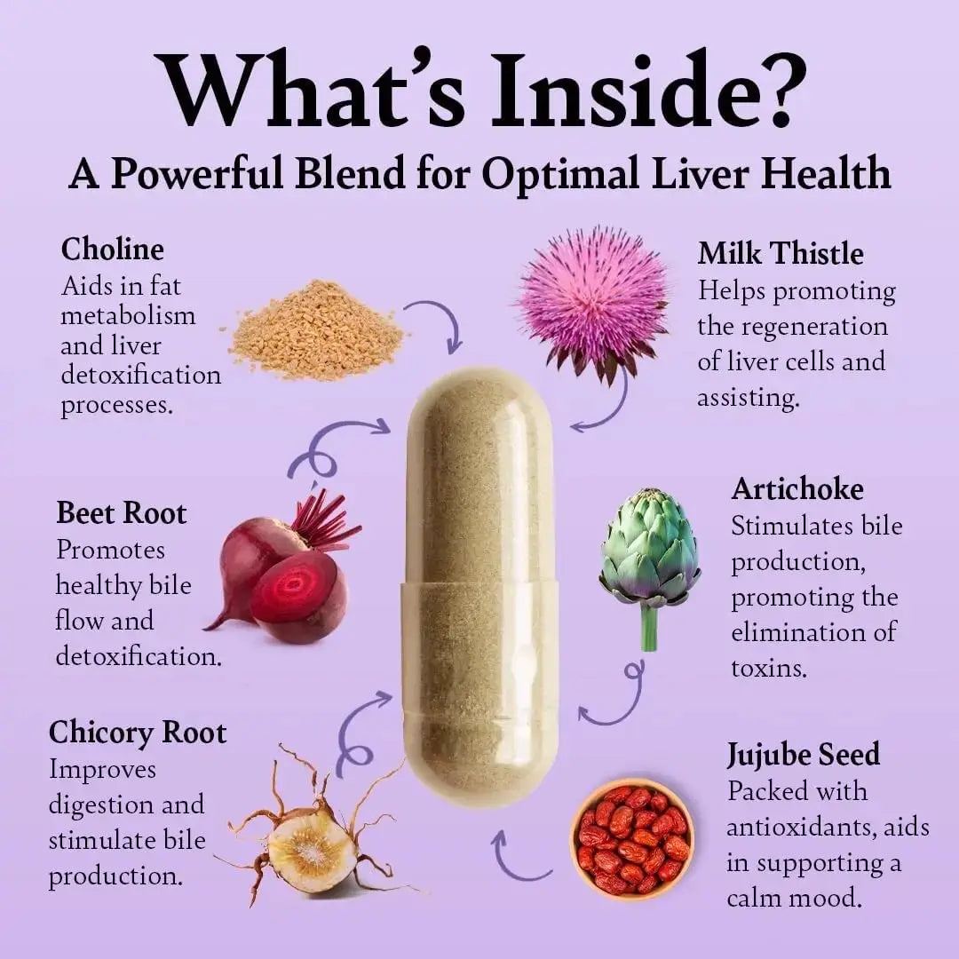 Liver Support with Milk Thistle — Herbal Wellness Supplement