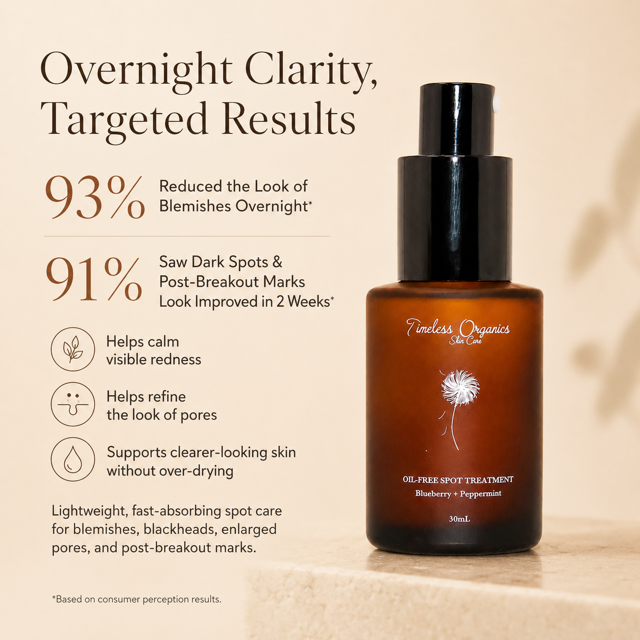 Spot Treatment - Oil Free